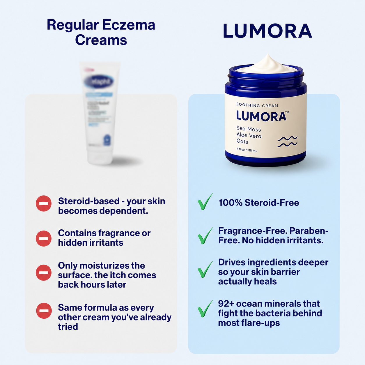 Lumora Eczema Treatment