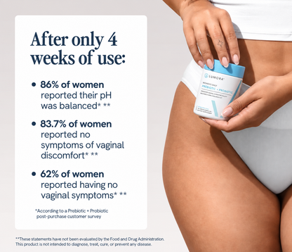 Lumora BV Vaginal Treatment